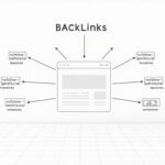 The Do’s and Don’ts of Purchasing Backlinks in 2025